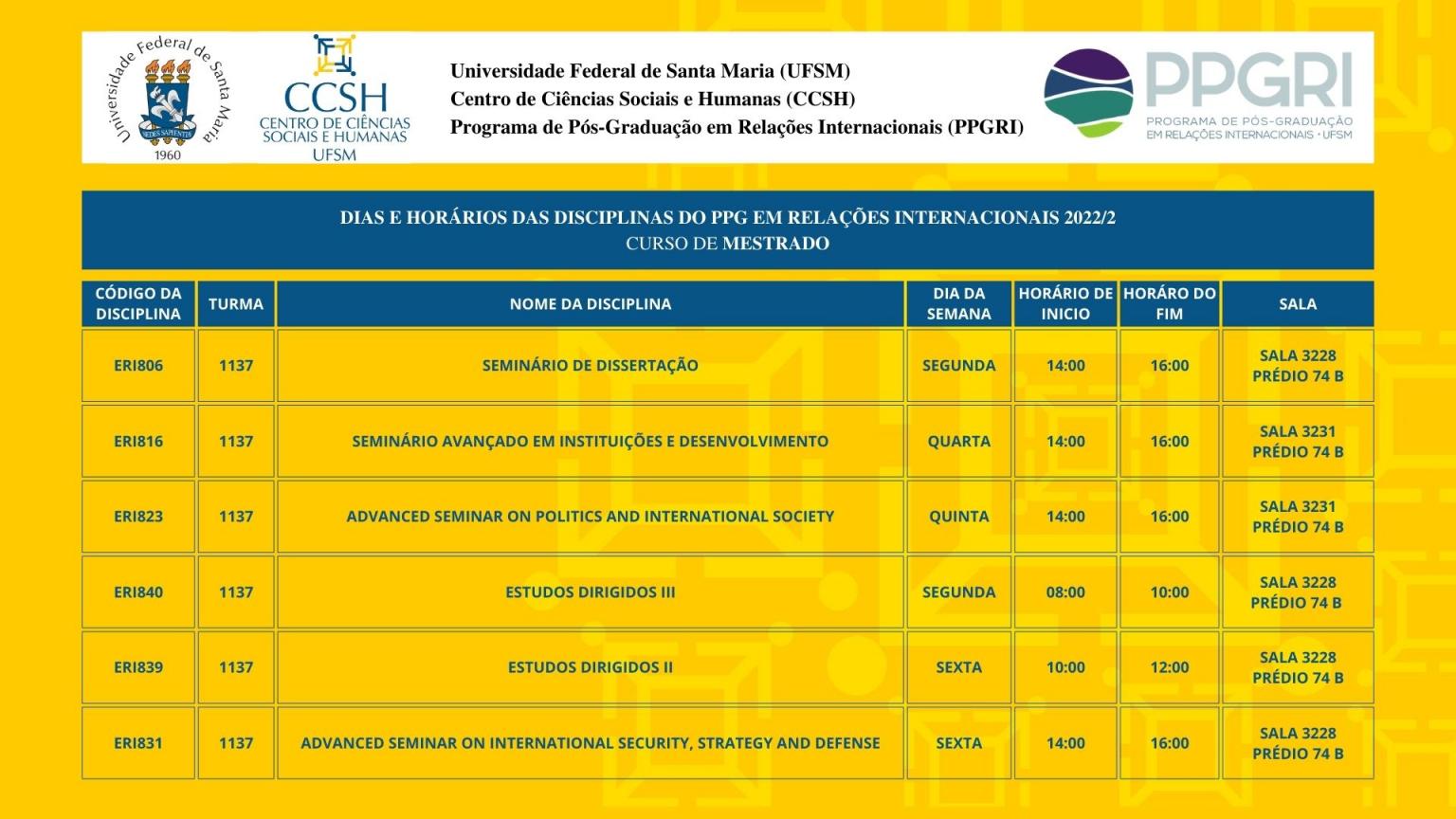 Hor Rio Ppgri Ajuste De Matricula Por E Mail Sipos Ccsh Ufsm