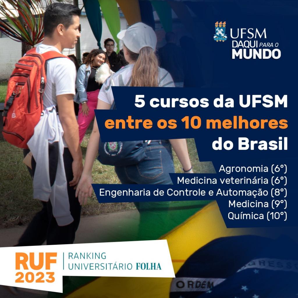 Ranking Universit Rio Folha Aponta Cursos Da Ufsm Entre Os Melhores Do Brasil Ufsm