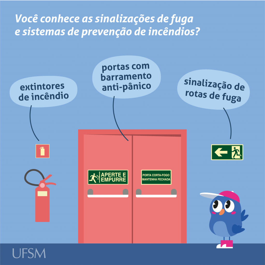 Ufsmproinfra Divulga Orientações Sobre Localização E Identificação De Sistemas De Prevenção 