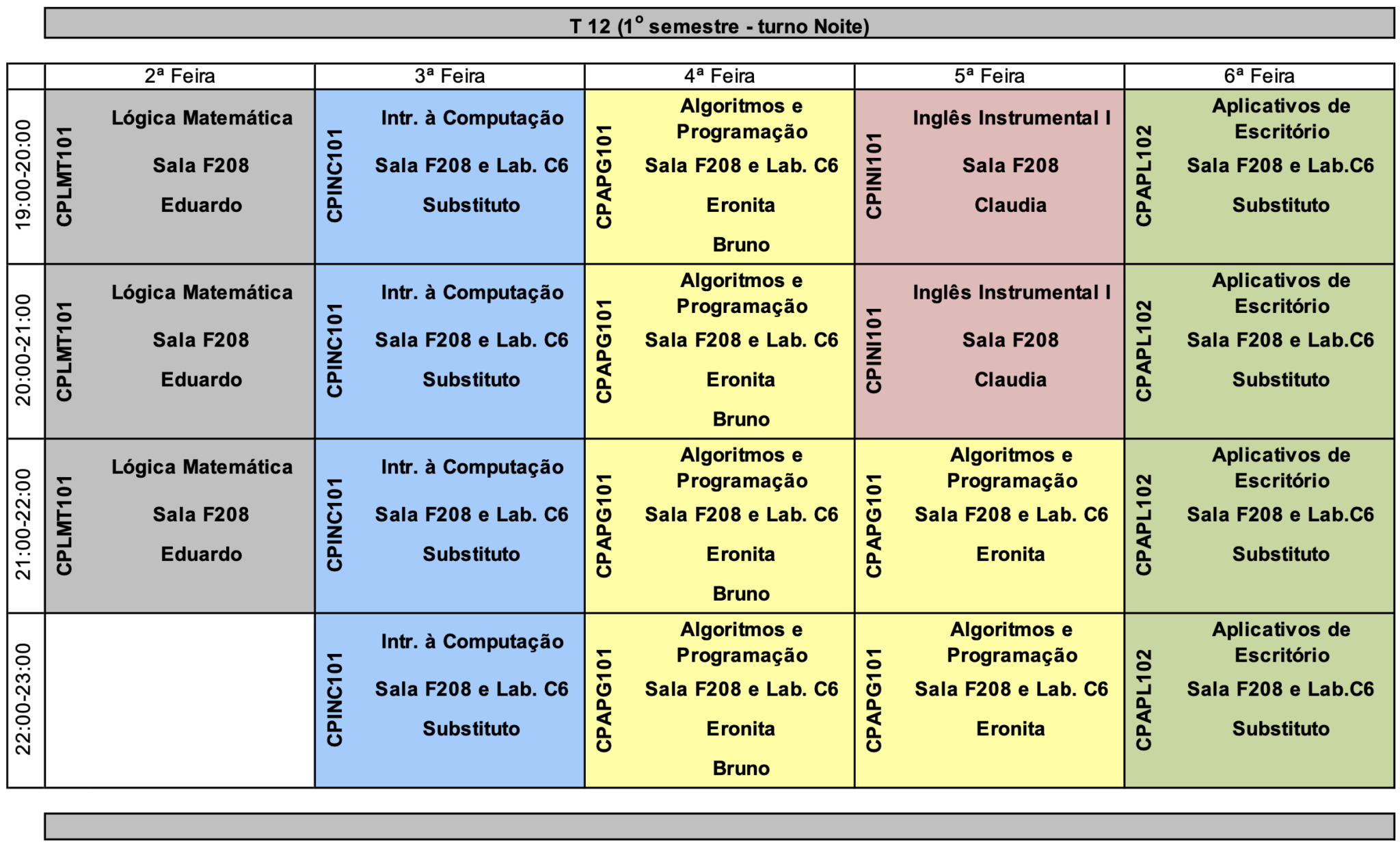 Grade De Horários – 1º Semestre De 2021 (REDE) – Técnico Em Informática