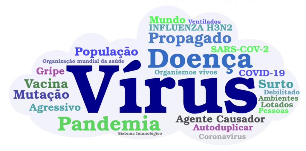Verbetes do Dicionário da Pandemia - Instituto Livres
